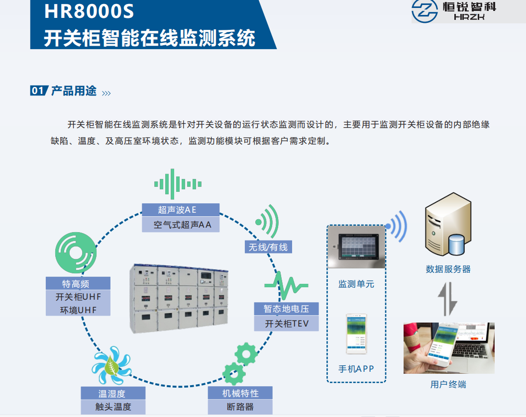 彩頁(yè)截圖HR8000S-1.png