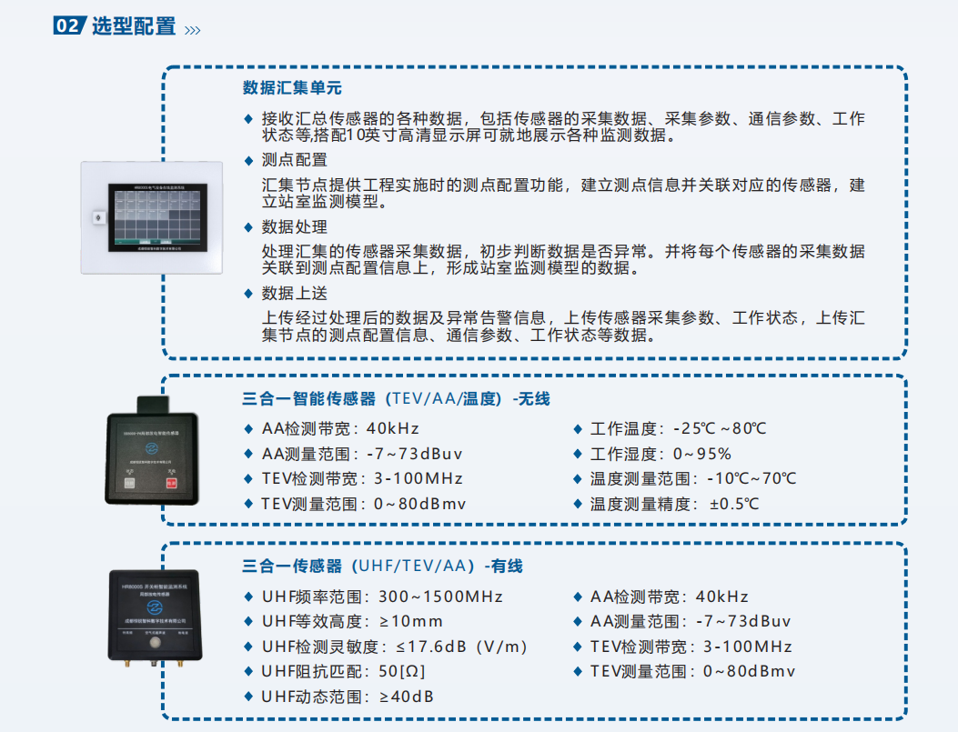 彩頁(yè)截圖HR8000S-3.png