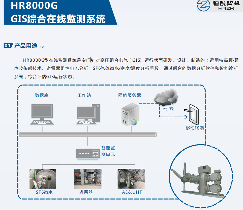 彩頁(yè)截圖HR8000G-1.png